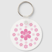  Roze Bloem Glam- Sleutelhanger (Voorkant)