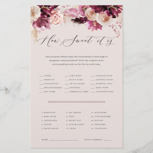 Roze Bloemen Baby shower Snoep Guessing Game Sheet Flyer (Voorkant)