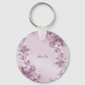 Roze Bloemen Blad Sleutelhanger (Achterkant)