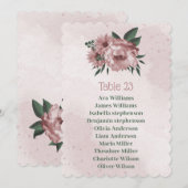 roze bloemen botanische kaart (Voorkant / Achterkant)