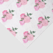 Roze bloemen en groen patroon tissuepapier (Detail)