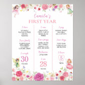 Roze Bloemen Fairy 1e verjaardag Mijlpaal Teken Poster (Voorkant)