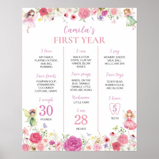 Roze Bloemen Fairy 1e verjaardag Mijlpaal Teken Poster (Voorkant)
