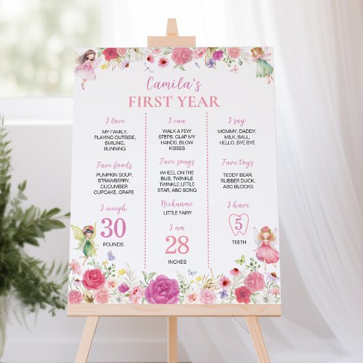 Roze Bloemen Fairy 1e verjaardag Mijlpaal Teken Poster