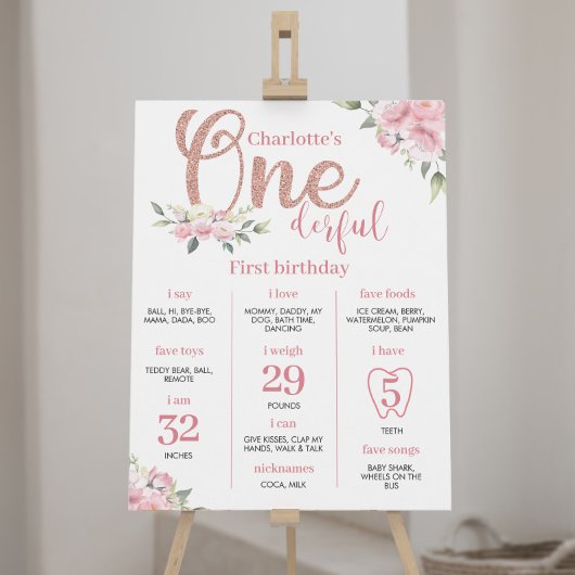 Roze Bloemen Meisje 1e Verjaardag Mijlpaal teken Poster