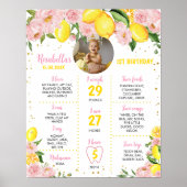 Roze Bloemen Meisje Lemon 1e Verjaardag Milestone Poster (Voorkant)