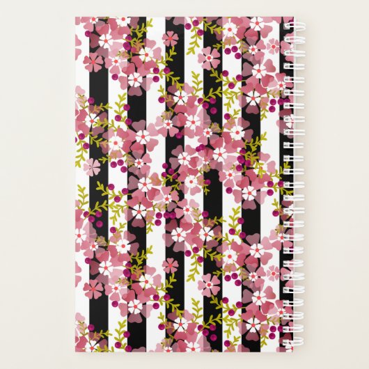 Roze bloemen planner (Achterkant)
