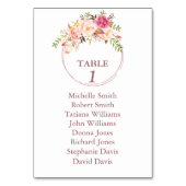 Roze bloemen Roos Gold Baptism Separatieschema Kaart (Achterkant)