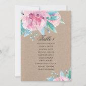Roze bloemen. Rustieke bloemenbruiloft zitgrafiek Kaart (Voorkant)