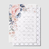 Roze Bloemen Script Waterverf bruiloft Vellum Uitnodigingen (Offset (Uitnodiging))