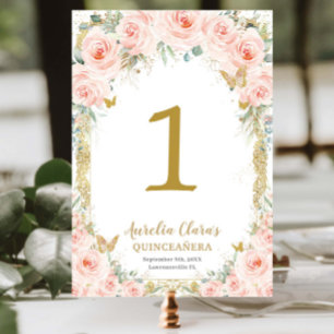 Roze bloemengoud Quinceanera 15 Sweet 16 Kaart