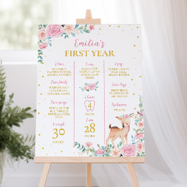 Roze Bloemenherten 1e verjaardag mijlpaal teken Poster