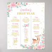 Roze Bloemenherten 1e verjaardag mijlpaal teken Poster (Voorkant)