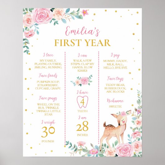 Roze Bloemenherten 1e verjaardag mijlpaal teken Poster (Voorkant)