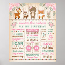 Roze bloemige bosmeisje 1e verjaardag mijlpaal