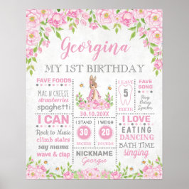 Roze bloemkonijn Konijn Verjaardag Mijlpaal Stats Poster