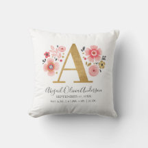 Roze Bloemmonogram Initiaal letter A Geboortestatu