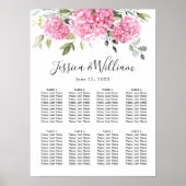 Roze Blush Hydrangea Floral 8 Tafels ZITGRAFIEK Poster (Voorkant)