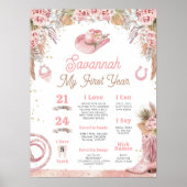 Roze Boho Eerste Rodeo 1e Verjaardag Milestone 18x Poster (Voorkant)