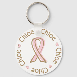 Roze Borstkanker Chloe Sleutelhanger