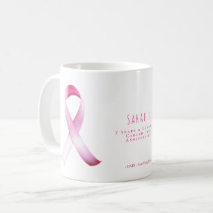Roze Borstkanker Overlevende Fondsenwervingsfeest Koffiemok