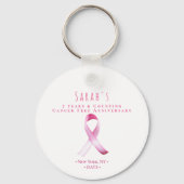 Roze Borstkanker Survivor Fundraiser QR-code Sleutelhanger (Voorkant)