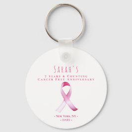 Roze Borstkanker Survivor Fundraiser QR-code Sleutelhanger