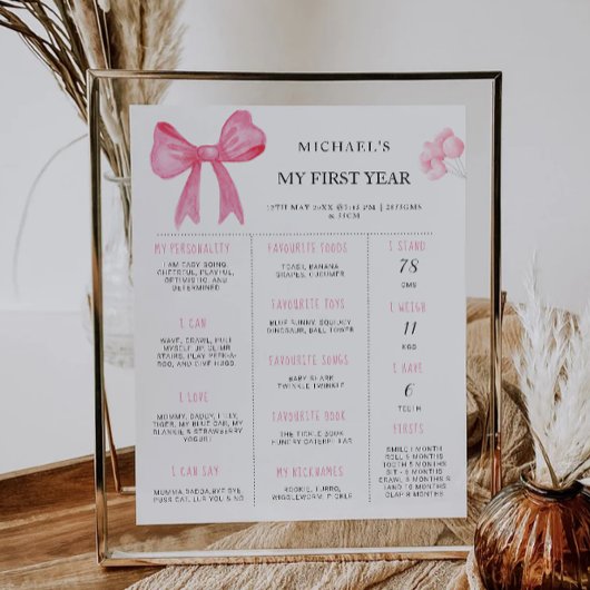 Roze Bow 1e verjaardag Milestone Board Poster