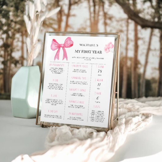 Roze Bow 1e verjaardag Milestone Board Poster