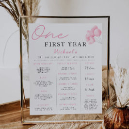 Roze Bow 1e verjaardag Milestone Board Poster