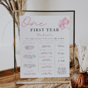 Roze Bow 1e verjaardag Milestone Board Poster