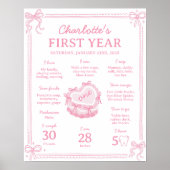 Roze Bow Cake 1e Verjaardag Mijlpaal Teken Poster (Voorkant)