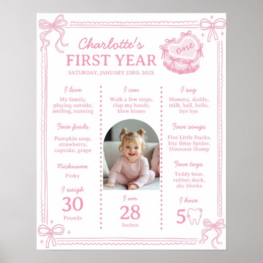 Roze Bow Cake Eerste jaar Foto Milestone Poster (Voorkant)
