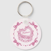 Roze Bow Retro Hart Coquette Cake Favorieten Sleutelhanger (Voorkant)