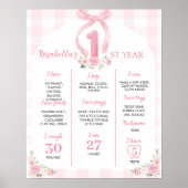 Roze Bows Coquette Verjaardag Milestone teken Poster (Voorkant)