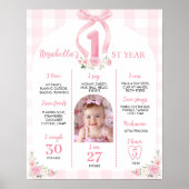Roze Bows Coquette Verjaardag Milestone teken Poster (Voorkant)