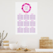 Roze bruiloft-tafel Planner 1-9 tafels Poster (Keuken)