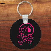 Roze Button Sleutelhanger (Voorkant)