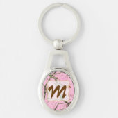Roze Camo Camouflage Monogram Initiaal Sleutelhang Sleutelhanger (Voorkant)