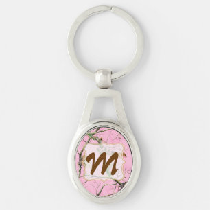 Roze Camo Camouflage Monogram Initiaal Sleutelhang Sleutelhanger