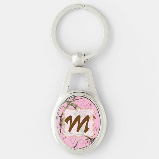 Roze Camo Camouflage Monogram Initiaal Sleutelhang Sleutelhanger (Voorkant)