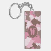 Roze Camo Girly Camouflage Monogram Initiaal Sleutelhanger (Voorkant Links)