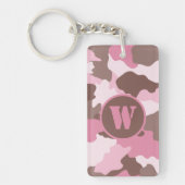 Roze Camo Girly Camouflage Monogram Initiaal Sleutelhanger (Voorkant)