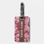 Roze camouflage bagagelabel (Achterkant verticaal)