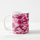 Roze Camouflage Koffiemok (Links)