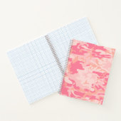 Roze camouflage, leger, leger notitieboek (Binnen)