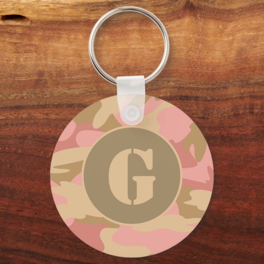 Roze Camouflage Letter G Custom Sleutelhanger (Voorkant)