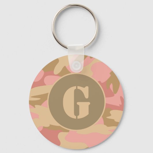 Roze Camouflage Letter G Op Maat Sleutelhanger (Voorkant)