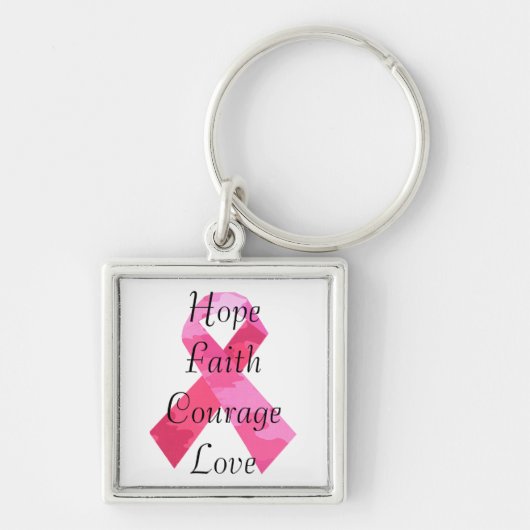 Roze Camouflage Lint Faith Sleutelhanger (Voorkant)