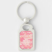 Roze Camouflage, Militair, Leger Sleutelhanger (Voorkant)
